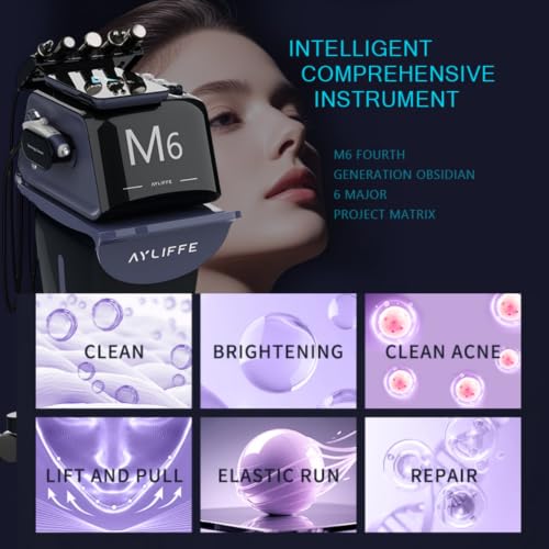 6-In-1 Facial Skincare Beauty Device, Deep Cleanses, Brightens - Product Imagery