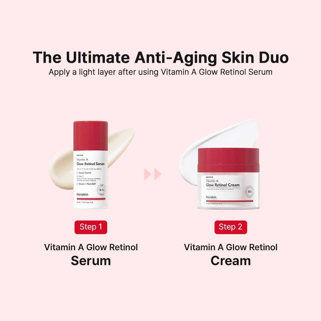 Hanskin Retinol Power Duo – Vitamin A Glow Serum &amp; Cream - Hanskin