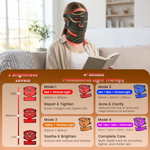 Wireless Red Light Therapy Mask for Face, Anti-Wrinkle & Acne - Product Imagery