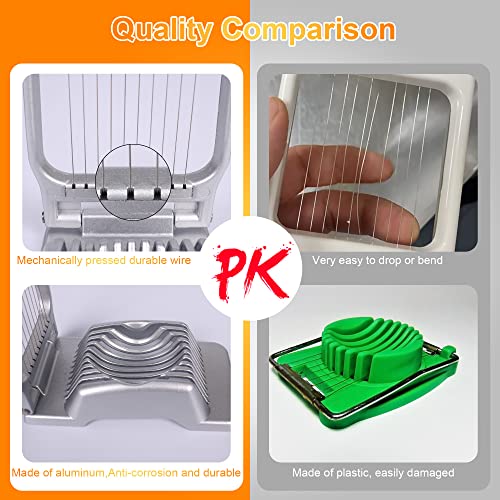 Egg Slicer for Hard Boiled Eggs Egg Cutter Strawberry Slicer - Product Imagery