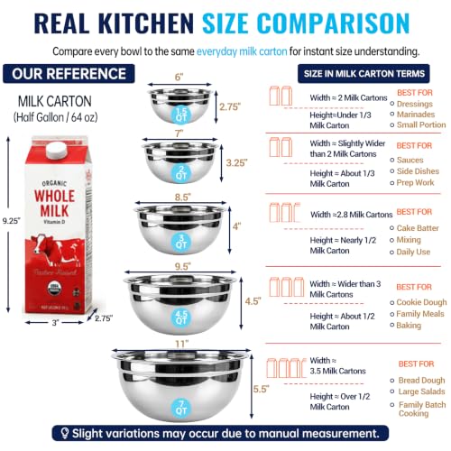 WEPSEN Mixing Bowls with Lid Set, 25PCS Kitchen Utensils Metal - Product Imagery