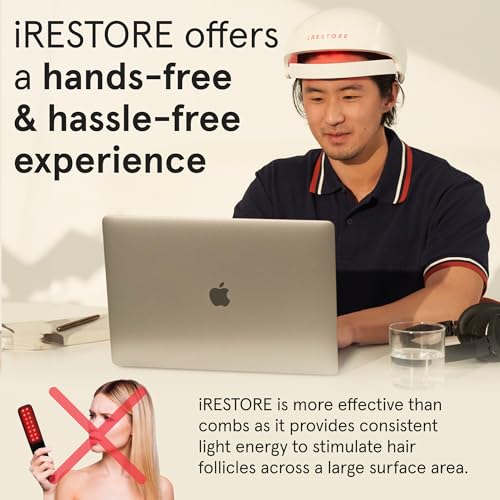 iRestore Essential Laser Hair Growth System + Rechargeable - Product Imagery