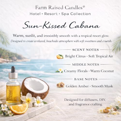 Scent Drops – 1 fl oz (30 mL) 400+ Drop Bottle - Sun Kissed - Product Imagery