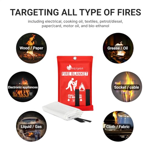 Lancryen Emergency Fire Blanket, Fire Extinguisher Blanket, Fire - Product Imagery