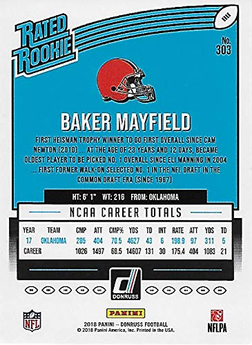 Baker Mayfield 2018 Donruss Short Printed Mint RATED ROOKIE Card - Product Imagery