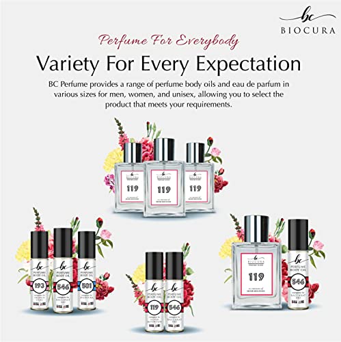 BC Perfume 444 Inspired by La Capitale For Women & Men Replica - Product Imagery