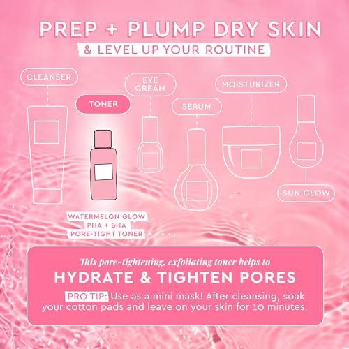 Glow Recipe Glass Skin Essential Korean Skincare Kit - Includes - Product Imagery