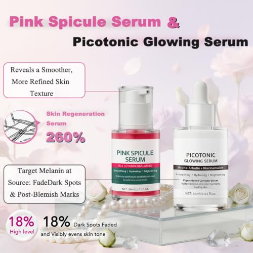 Calcium Daily Skincare Bundle with Calcium Volume Multi Balm - Product Imagery