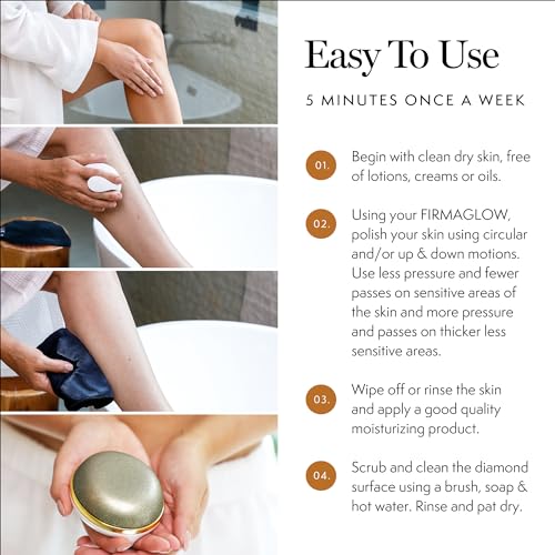 FIRMAGLOW Body Renewal System - Product Imagery