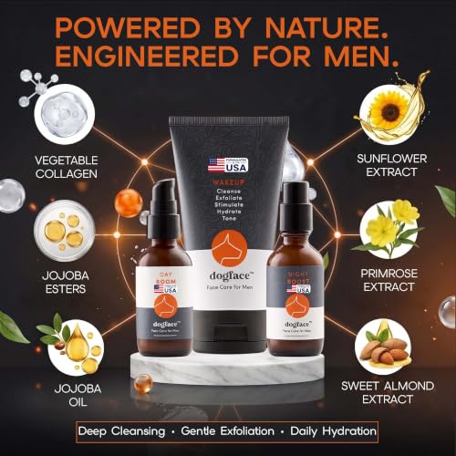 dogface Mens Skin Care Kit, 4-Piece Anti-Aging Skincare with - Product Imagery