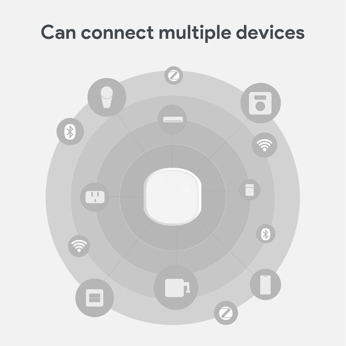 HomeHub Smart Gateway Smart Home Hub Connects Compatible - ORYZIC Official Imagery - 8