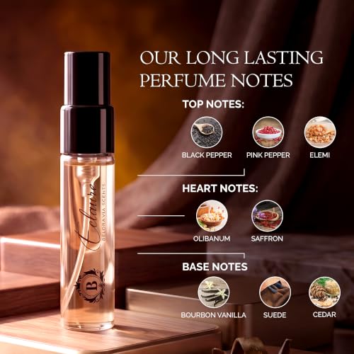 Tester Eclaure Eau De Parfum 5ml Refillable Mini Perfume - Long - Product Imagery