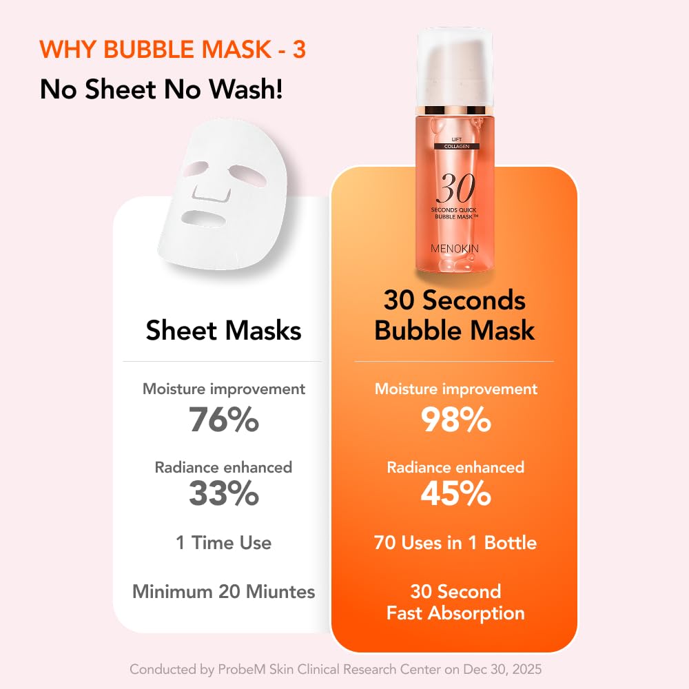 30 Seconds Bubble Mask LIFT, Collagen Firming Face Mask, 2.36 fl - MENOKIN
