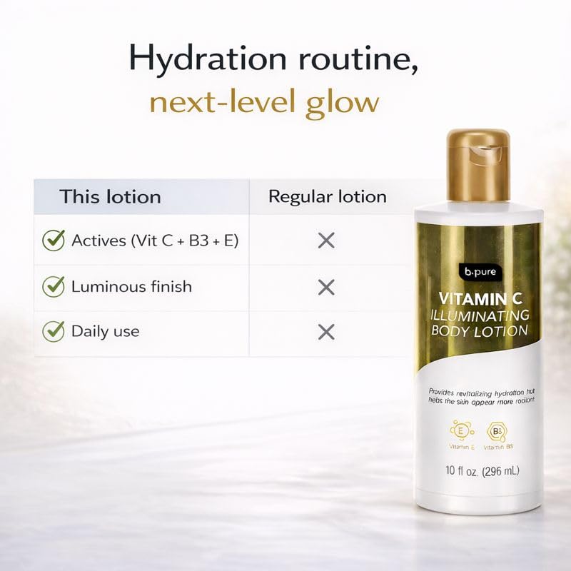 Vitamin C Body Lotion (2 EA 8 oz) - Product Imagery