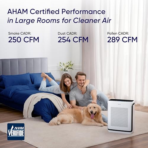 LEVOIT Smart Air Purifier for Home Large Room up to 1875 Ft² - Product Imagery