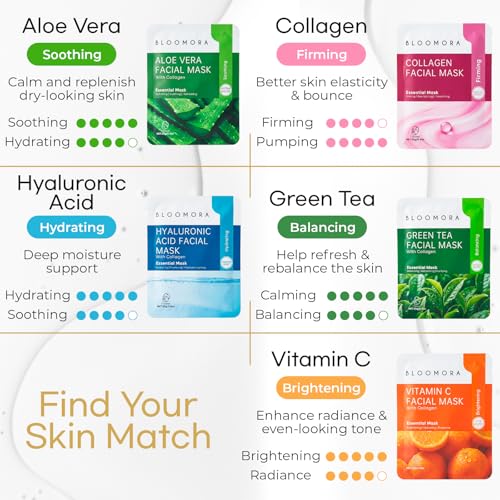 10 Pack Mixed Face Mask Set with Collagen, Hydrating Sheet Mask - Product Imagery
