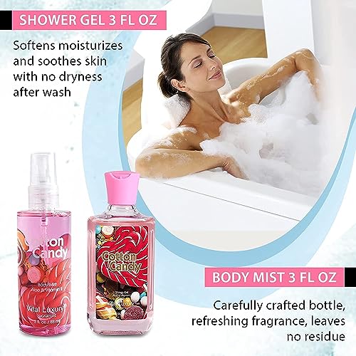 Cotton Candy Bath and Body Gift Set - 4-Piece Travel Kit with - Product Imagery