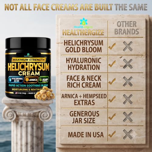 Healthergize Helichrysum Cream Maximum Strength – Soothing Cream - Product Imagery