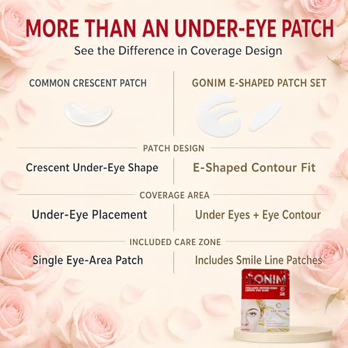Under Eye Patches for Puffy Eyes and Dark Circles, Collagen, Eye - Product Imagery