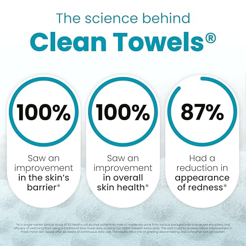 CLEAN SKIN CLUB Blemish Control Clean Towels® XL, Extra - Product Imagery