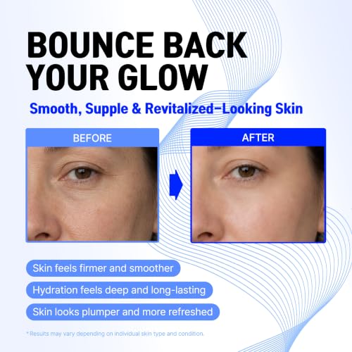 Blue Copper Peptide Bakuchiol EGF Serum + 12 Multi Peptides for - Product Imagery