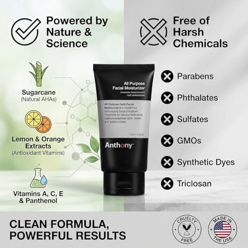 Anthony All-Purpose Facial Moisturizer – Men’s Hydrating Lotion - Product Imagery