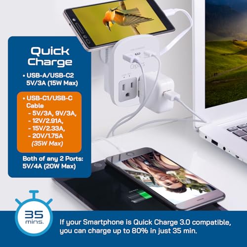 Ceptics 35W Universal Travel Adapter Kit – 2 USA sockets, USB-A, - Product Imagery