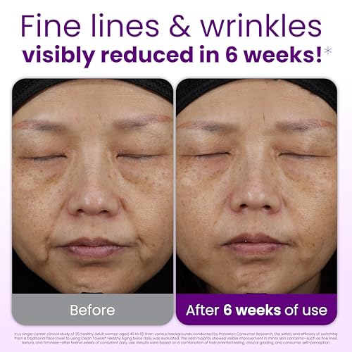 Reduces Fine Lines and Wrinkles in 6 weeks or Less, CLEAN SKIN - Product Imagery