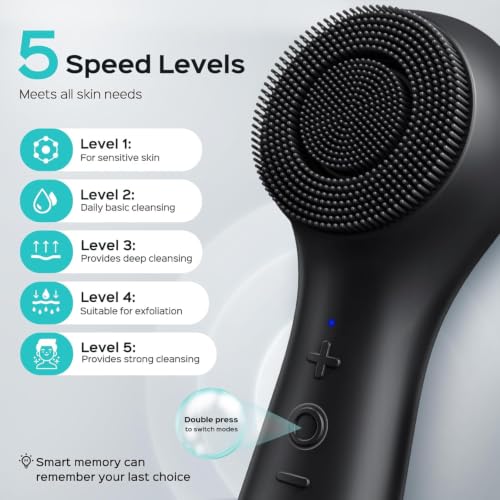 COSLUS FBS03 Face Scrubber Facial Cleansing Brush, Patented - Product Imagery
