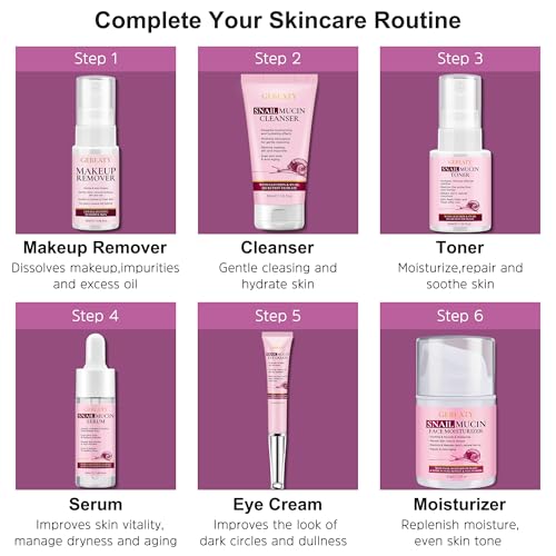 GEBEATY Skin Care Set, 6-Piece Snail Mucin Routine for Hydration - Product Imagery