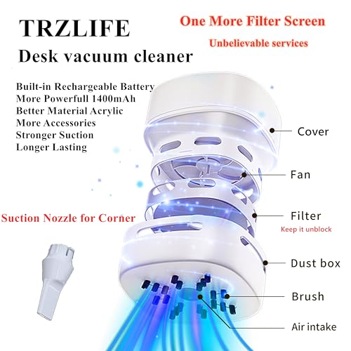 TRZLIFE USB Desk Vacuum, Office & Home Desktop Cleaner, Ideal - Product Imagery