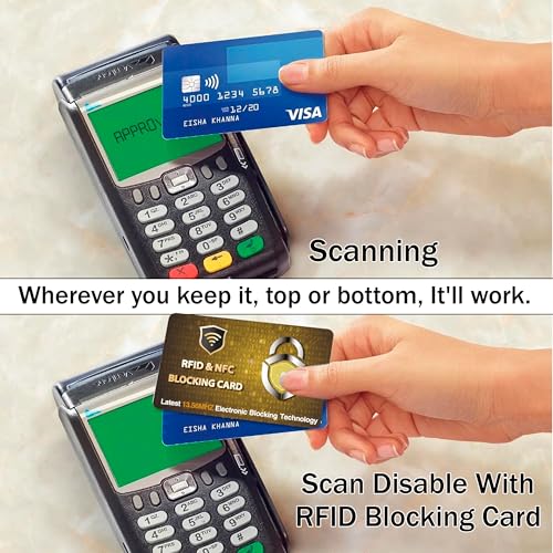 SaiTech IT 5 Pack RFID Blocking Card for Credit Debit ID Card, - Product Imagery