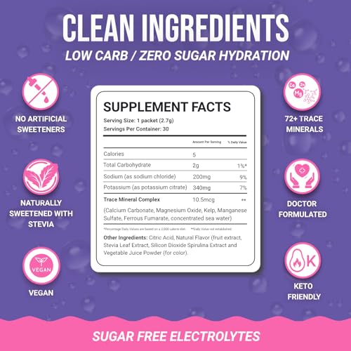 Dr. Price's Vitamins Electrolytes Powder Packets Blueberry - Product Imagery