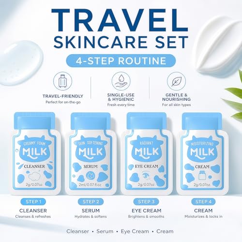 28 Pcs Mini Travel Skincare Set, Travel Items Including Milk - Product Imagery