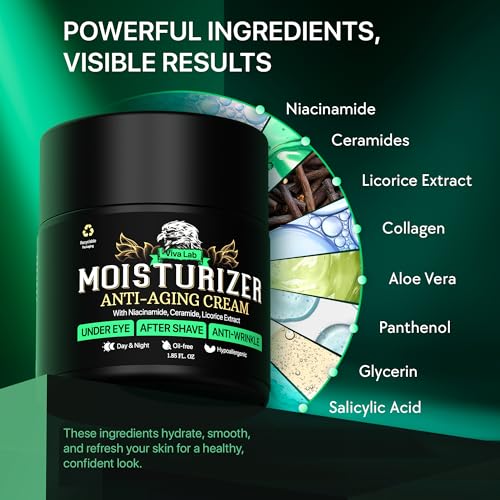 Mens Face Moisturizer Anti-Aging Cream - Lightweight After Shave - Product Imagery