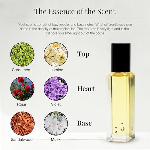 Riddle Ex Roll-On Perfume Oil for Women, Rose Jasmine Sandalwood - Product Imagery
