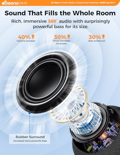 Bluetooth Shower Speaker IPX7 Waterproof: Removable Suction Cup, - Product Imagery