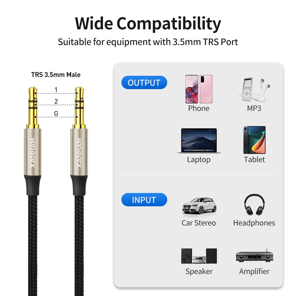 XANHAM 3.5mm TRS Stereo Aux Cable 3.3 Feet /1M Auxiliary Audio Hi by XANHAM - Angle View 3