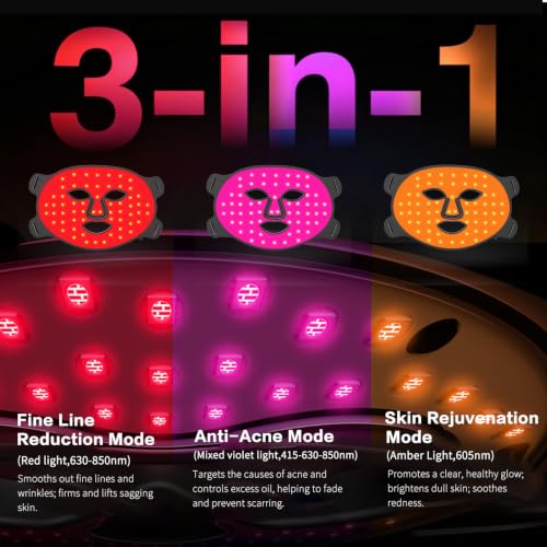 FDA-Cleared Red Light Therapy Mask for Face, 850nm NIR for Acne - Product Imagery