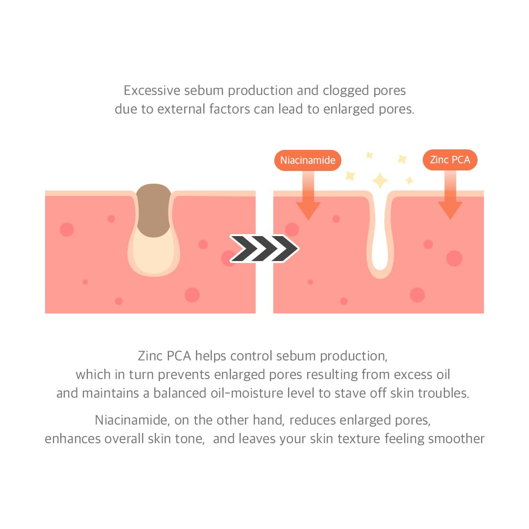 Dr Althea 15 Niacinamide Purity Serum 1 01 Fl Oz Korean - Dr.Althea Official Imagery - 7