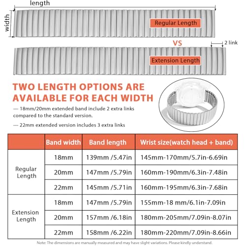 Heartkent 18mm 20mm 22mm Expansion Watch Bands,Stainless Steel - Product Imagery