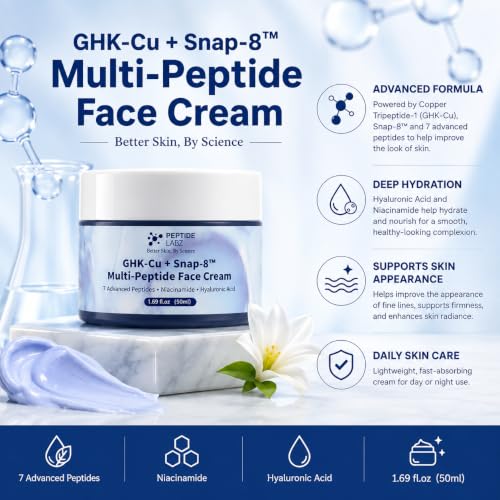 PeptideLabz Copper Tripeptide-1 + SNAP-8 Face Cream, Niacinamide - Product Imagery