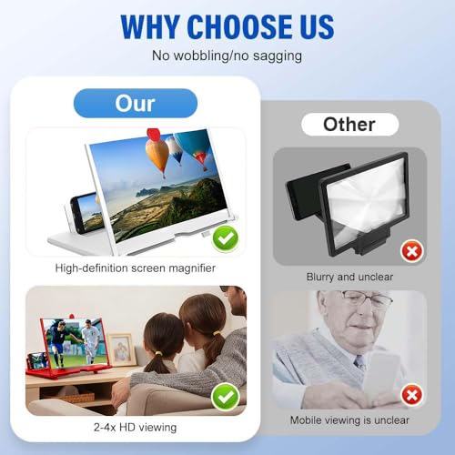 Screen Magnifier for Cell Phone,2026 Upgrade 3D HD Mobile Phone - Product Imagery