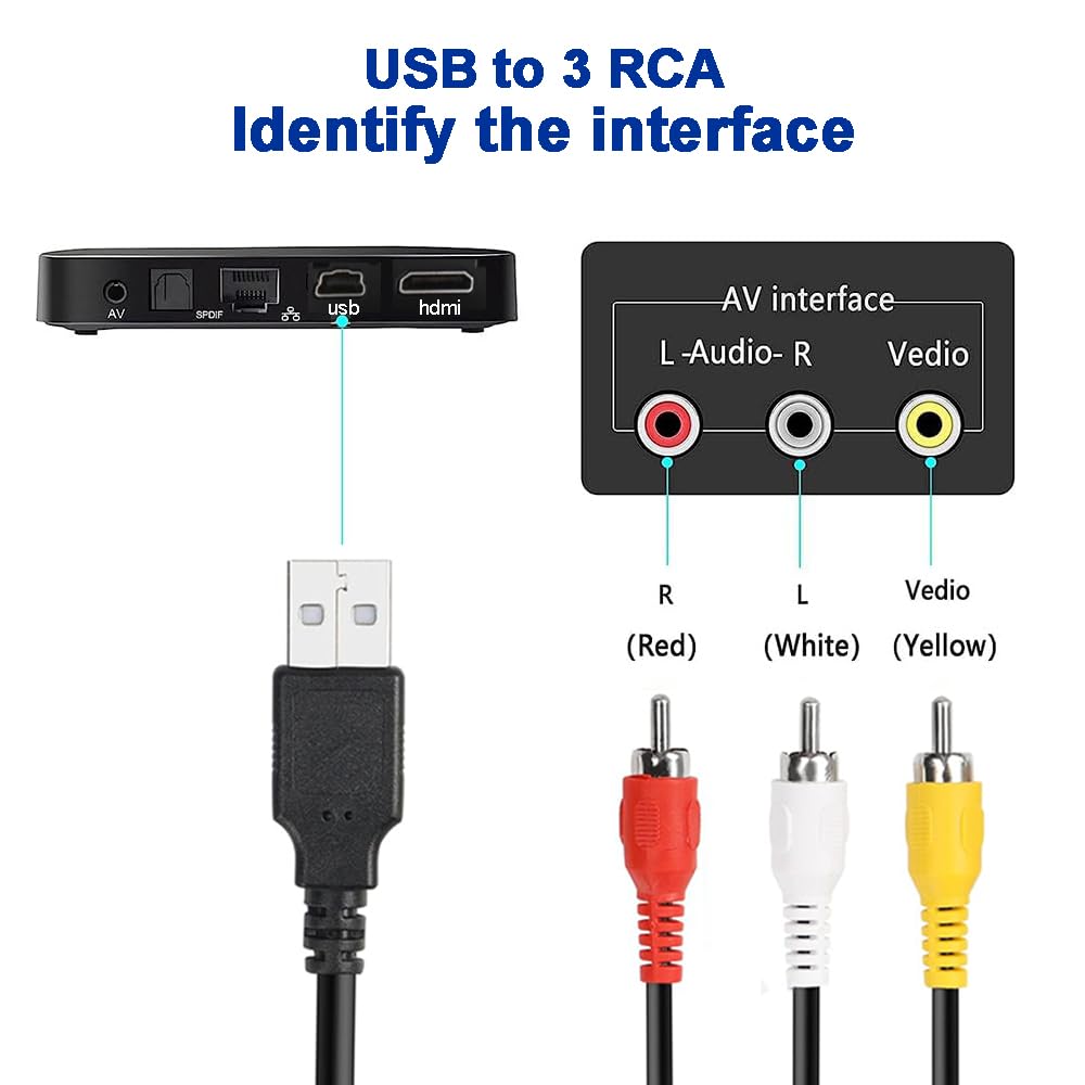 DUOYHIEL USB to RCA Cable, 5ft USB Male to RCA Male Jack Splitter by DUOYHIEL - Angle View 4