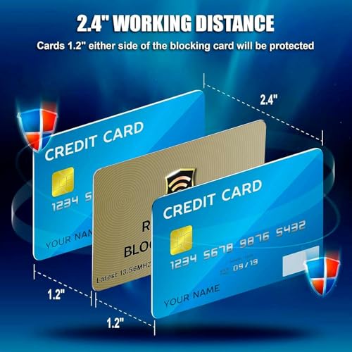 SaiTech IT RFID Blocking Card for Credit Debit ID Card, Golden - Product Imagery