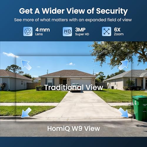 Window Security Camera 3MP 2K, Indoor WiFi Cameras 2.4GHz/5GHz - Product Imagery