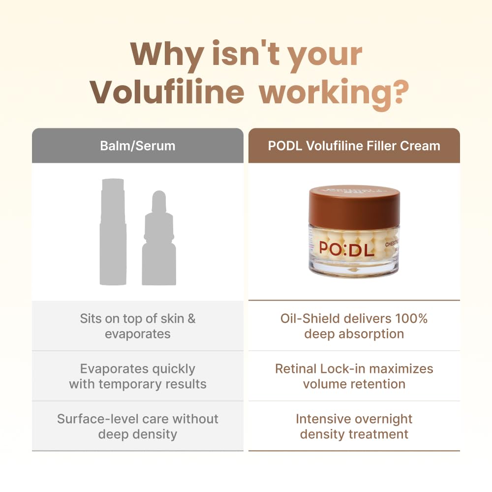 PO DL Volufiline Face Cream - PO:DL Official Imagery - 4