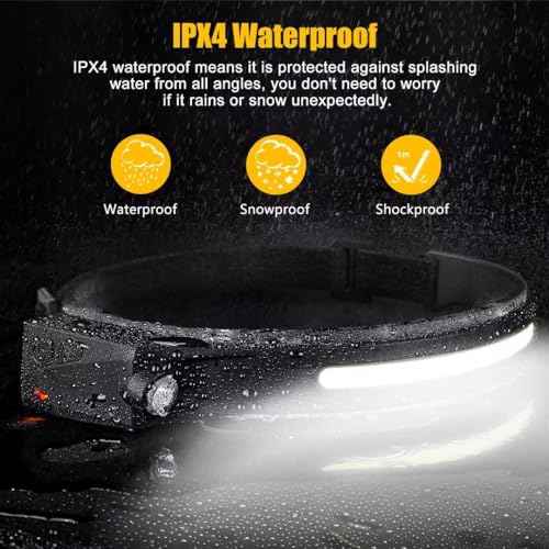 Headlamp Rechargeable 2PCS, 230° Wide Beam Head Lamp LED with - Product Imagery