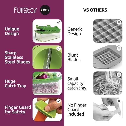 Fullstar X OTOTO Croc Chop - Vegetable Chopper & Spiralizer - Product Imagery