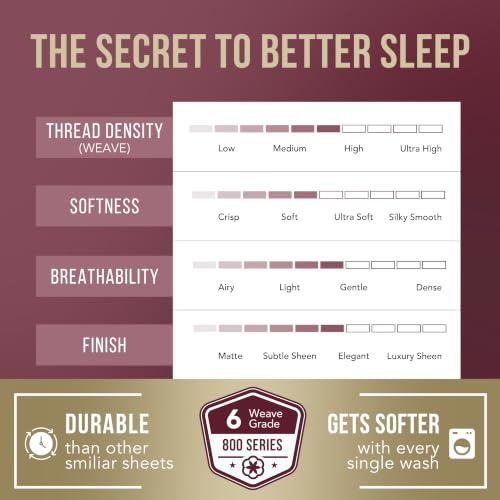 TEXAS LINEN CO. 800 Series Egyptian Cotton Twin XL Sheets Set, - Product Imagery